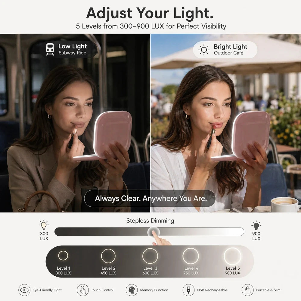 Portable LED Lighted Makeup Mirror